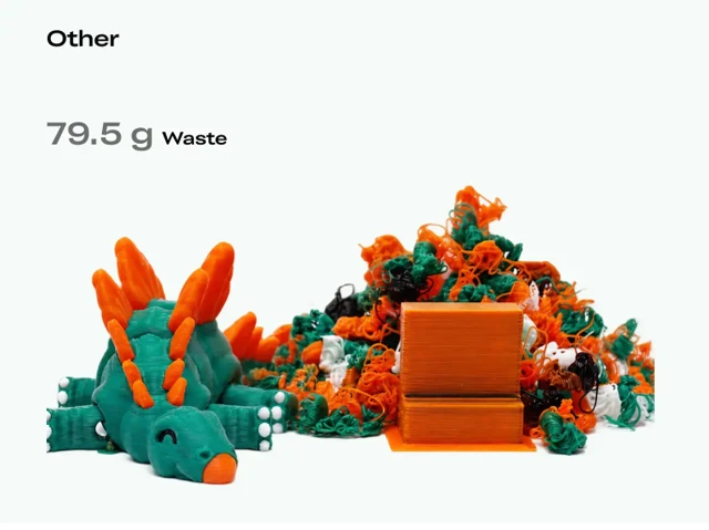 The same comparison for the machine Creality does not name: 79.5 g of purge behind an identical dragon