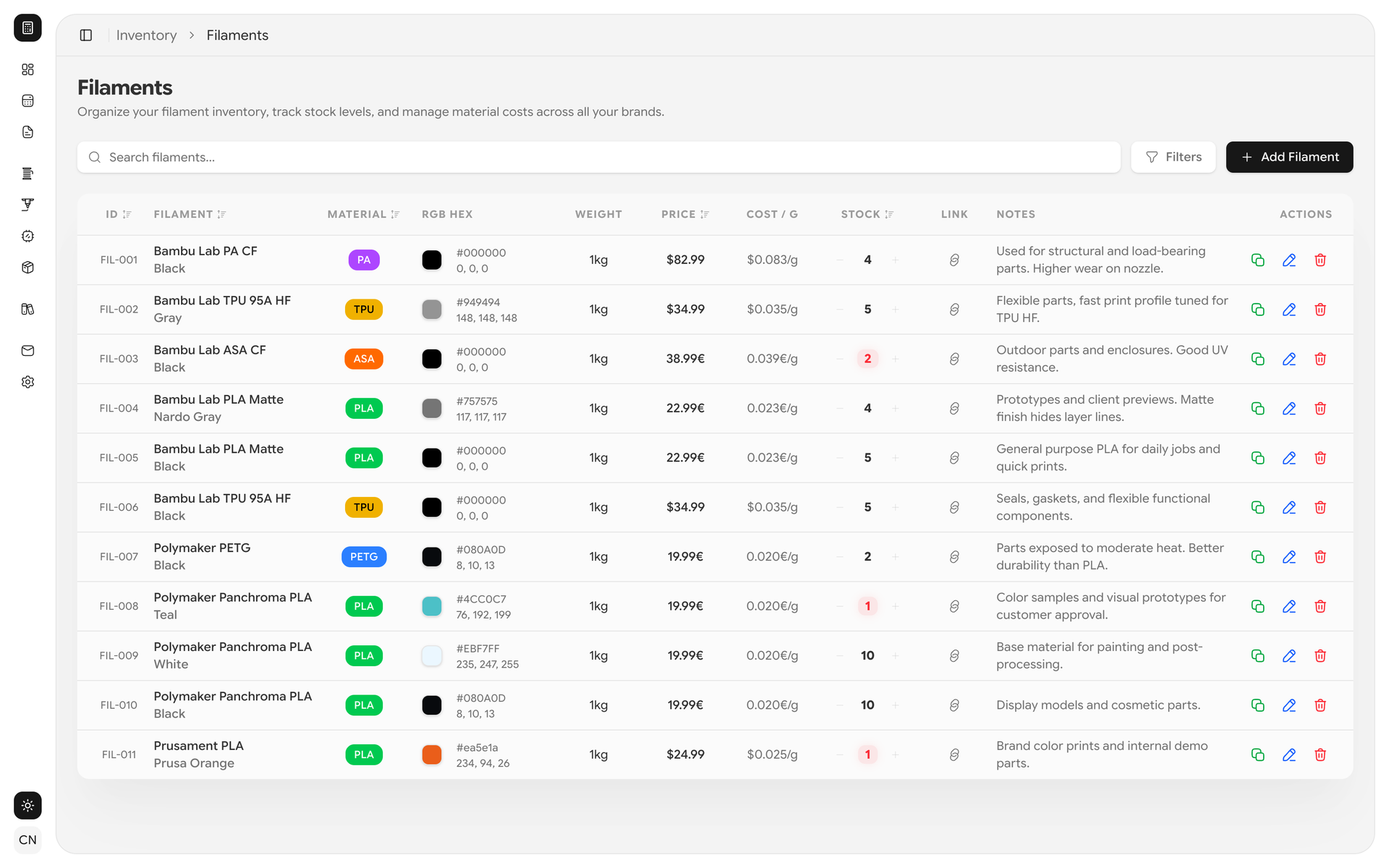 Inventory Management
